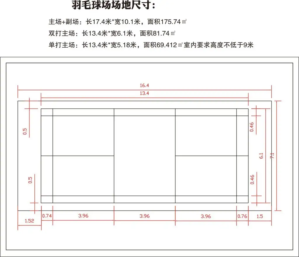 羽毛球體育設施建設：專業、權威與信任的品質進階之路